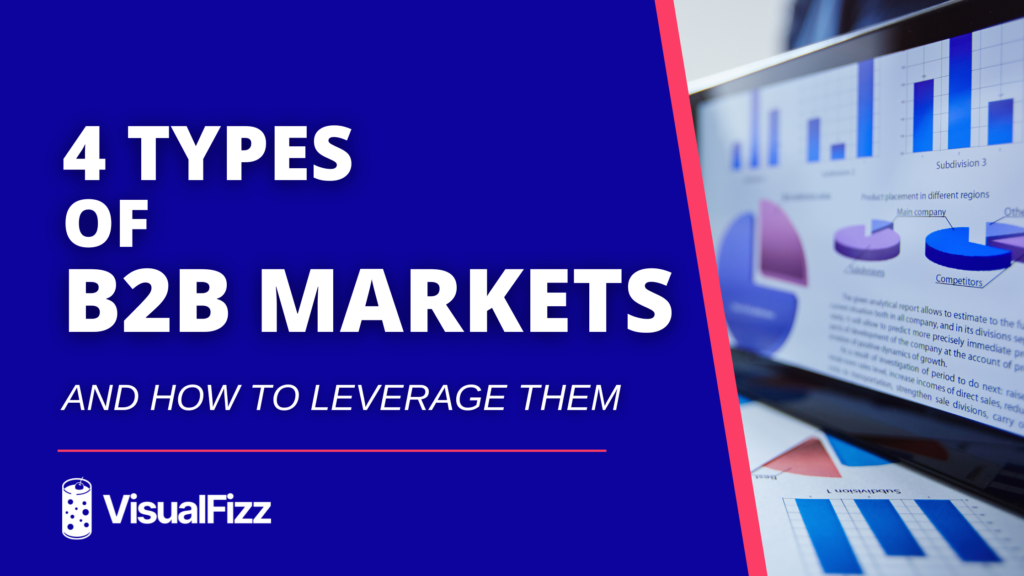 blog. cover image What are the Four Types of B2B Markets